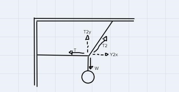 A ball is suspended from two cords as illustrated belowA) determine the magnitude-example-1