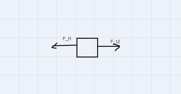 How do I solve this problem Hint: 1. Draw the forces -rear car: weight downwards, normal-example-2