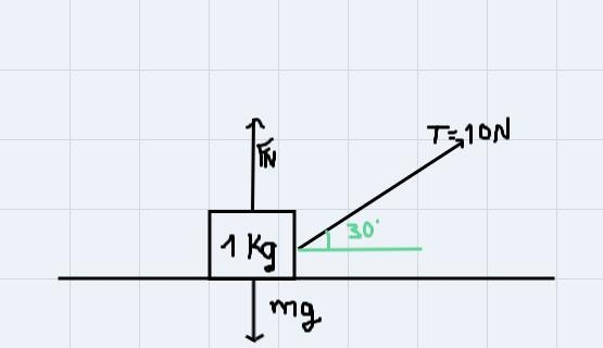 I need the formula and how to solve it quickly.-example-1