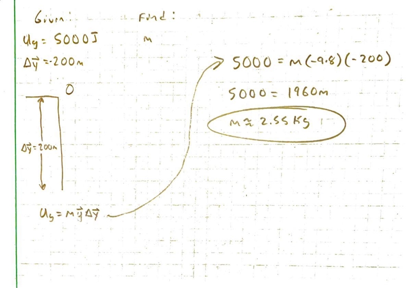 Calculate the mass for an object with 5,000J of PE on top of a 200m tall building-example-1