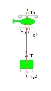 How do I solve this problem? Hint: 1. Draw the forces - load: weight downwards, tension-example-1