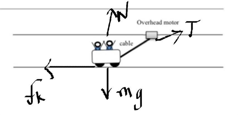 Hi I have easy homework question I need help with-example-3