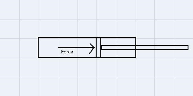 What is the extension force (in lbf) of a 14 inch diameter cylinder with a 10 inch-example-1