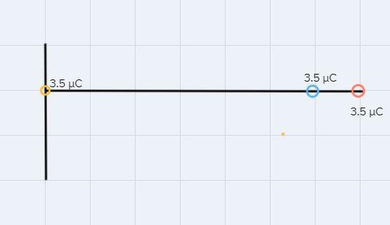 Three identical point charges of 3.5 μC are placed on a horizontal axis. The first-example-1