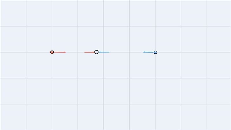 In the diagram, q1 = +6.39*10^-9 C. Theelectric field at point P is zero. What isthe-example-1