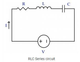 An LRC resonant circuit is often called an oscillator circuit. What is it that oscillates-example-1