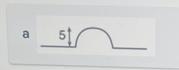 10The diagram above shows two pulses approaching each otherin a uniform medium. Which-example-1