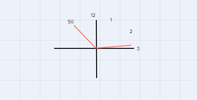 Determine at least three different times during the day when the hands on a clock-example-2