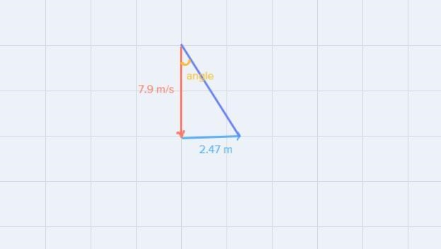 If raindrops are falling vertically at 7.90 m/s, what angle from the vertical do they-example-1