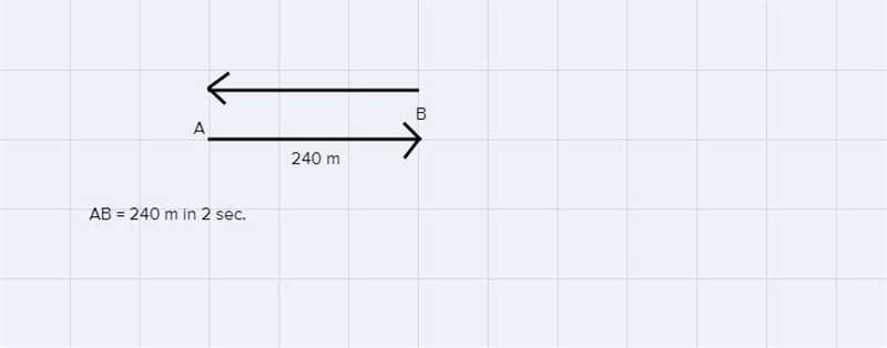 Is it possible to have an average velocity of O for some motion but an average speed-example-1