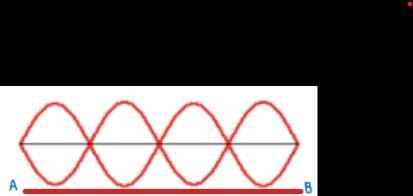 A rope is vibrating so as to form the standing wave pattern shown. What harmonic is-example-1