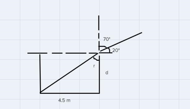 A 4.5-m-wide swimming pool is filled to the top. The bottom of the pool becomes completely-example-1