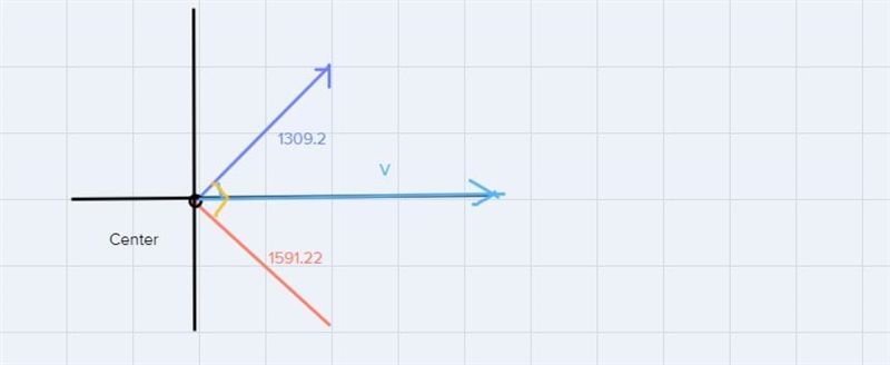 Calculate the electric potential at the center of the square described as follows-example-4