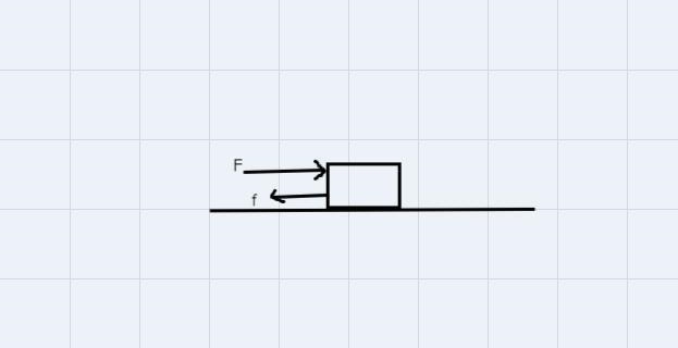 A 10 kg box is being pushed to the right with 10.0 N of force while experiencing 8.0 N-example-1