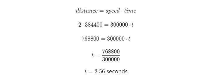 How long does it take a laser beam to hit the moon and return to earth?-example-1