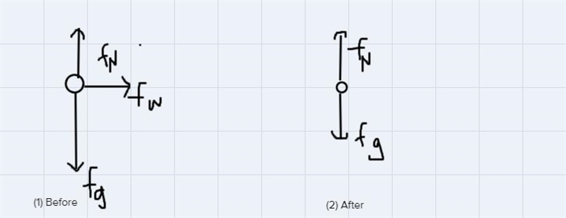 Please explain how to draw the graphs of the situation-example-1