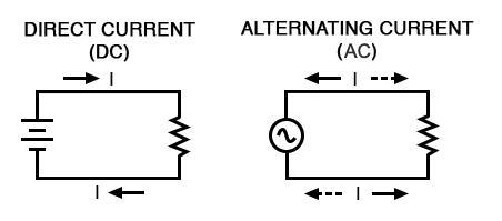 What do these circuits all have in common?(A)(B)(C)(D)A. They all contain switchesB-example-1