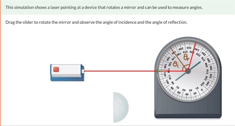 Based on Part 1, how does the angle of incidence relate to the angle of reflection-example-1