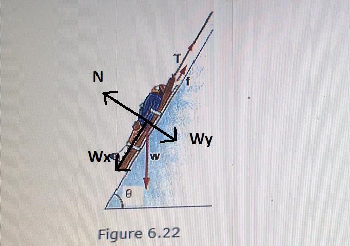 Suppose the ski patrol lowers a rescue sled and victim, having a total mass 90.0 kg-example-1