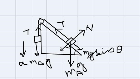 Suppose the coefficient of kinetic friction between mA and the plane in the figure-example-1