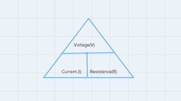 An incandescent light bulb has a resistance of 240 ohm when lighted. What is the current-example-1