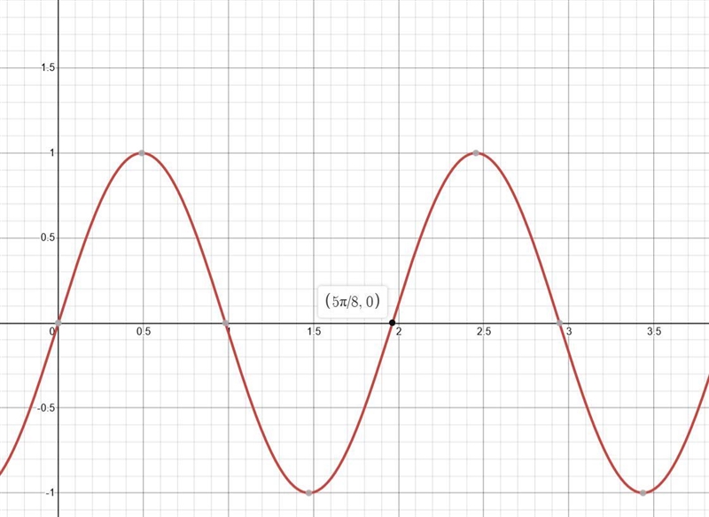 Different instruments make different pitches of when you hear them. Wave shows the-example-2