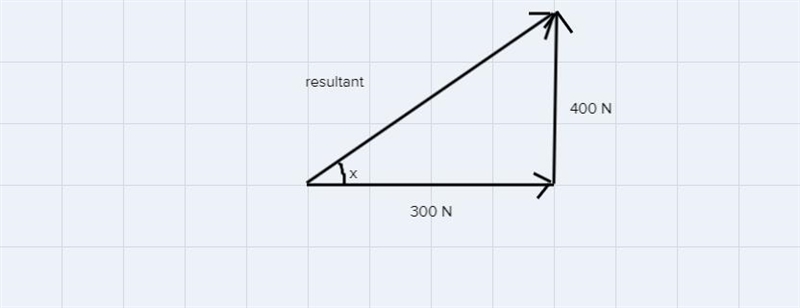 I already answered part a and b, need help with part c and d.-example-2