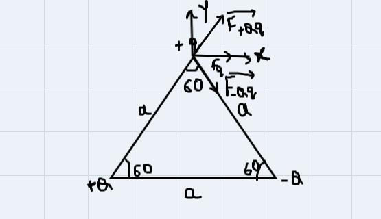 Three particles having charges +q, +Q and -Q are placed at the corners of an equilateral-example-1