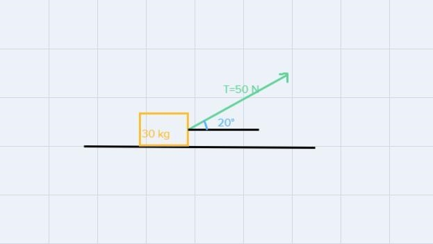 4. An object of mass 30 kg is being pulled ona friction less horizontal surface by-example-1