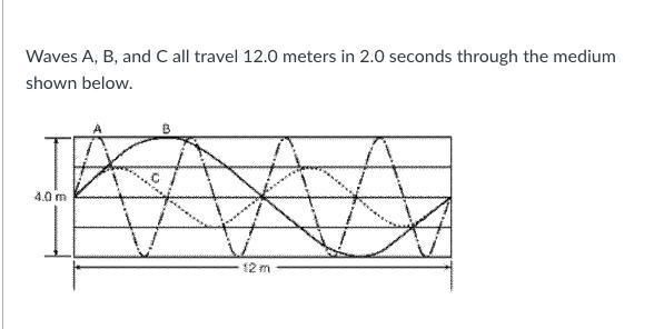 Determine the speed, frequency, period, wavelength, and amplitude of Wave A.-example-1