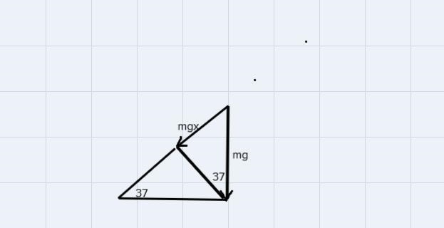 g=10m/s2A brick with a mass of 3 kg is set on an incline angled at 37°. The block-example-2