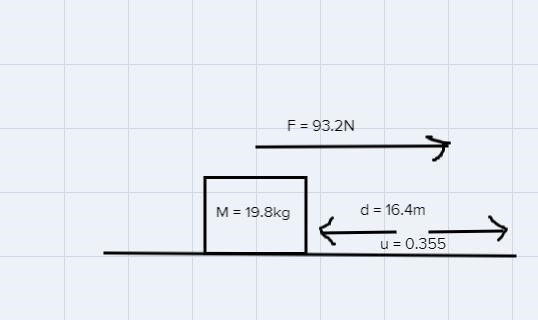 Roy pushes a box of mass 19.8 kilograms across a floor by exerting a horizontal force-example-1