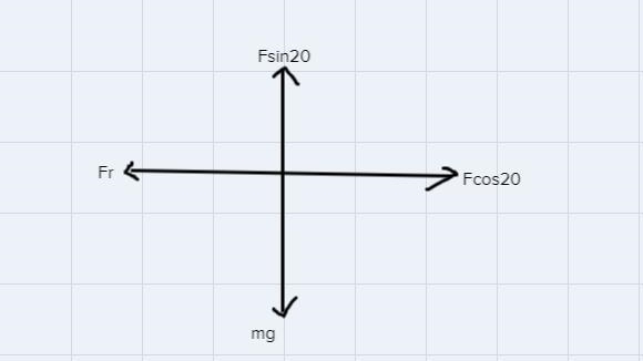 4.3 Calculate magnitude of force F. I have already made Freebody diagram-example-1