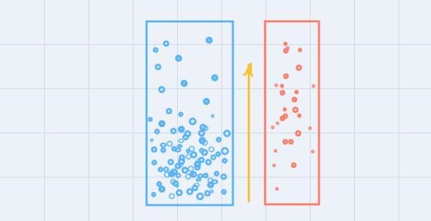 Why does air pressure decreases with height more rapidly in cold air than in warm-example-1