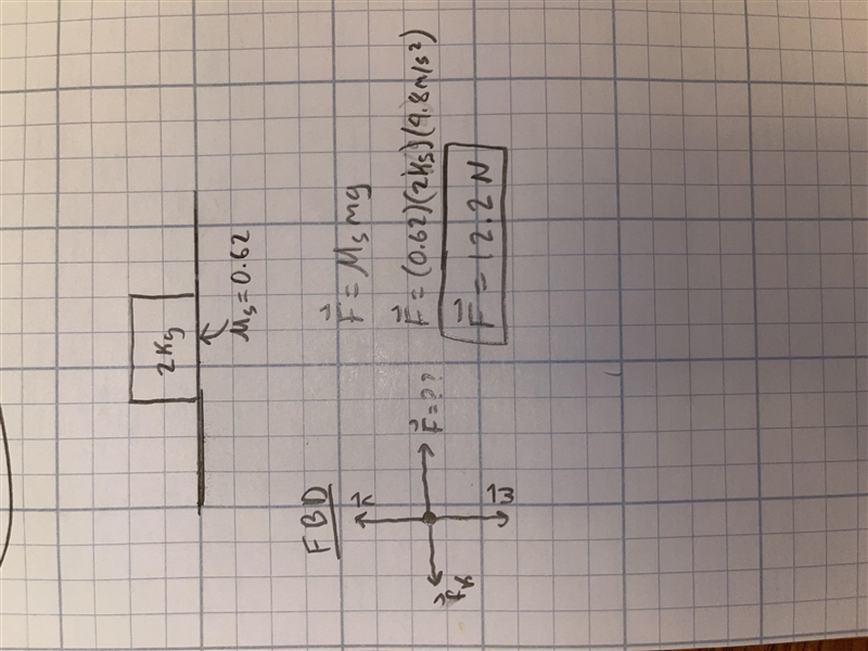 3. If the static friction between wood and concrete is 0.62, determine the force required-example-1