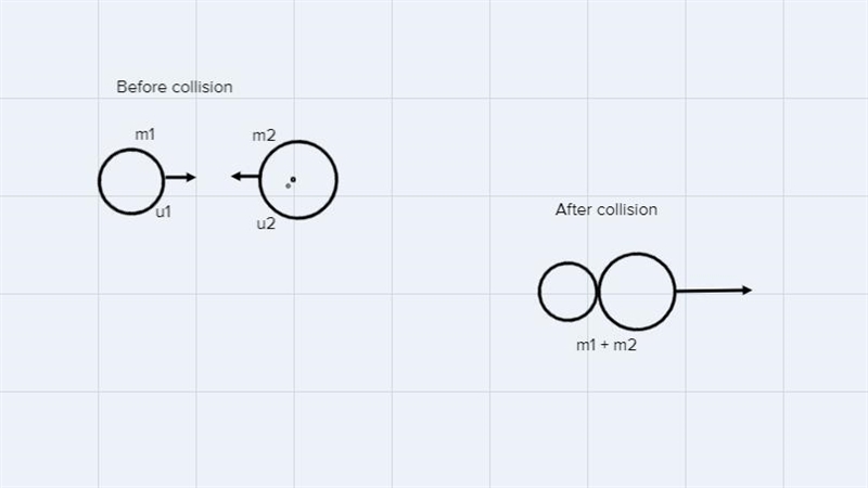 Two manned satellites approaching one another at a relative speed of 0.100 m/s intend-example-1