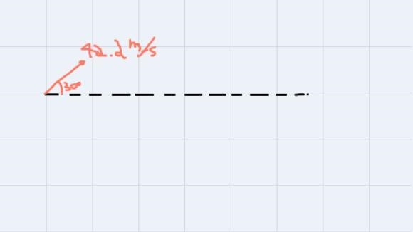 A projectile is launched at an angle of 30° above the horizontal with an initial velocity-example-1