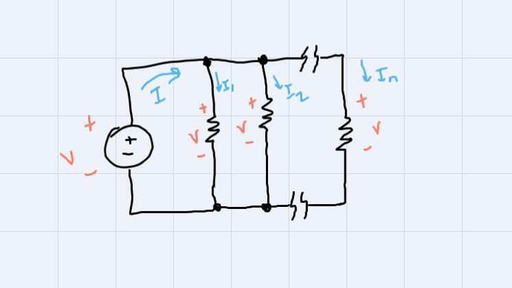 Which of the following is NOT a characteristic of parallel circuits? Select one:a-example-1