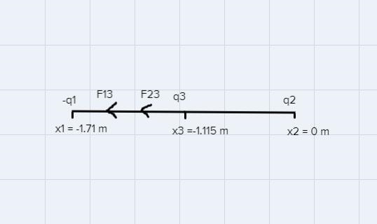 Coulomb's law for the magnitude of the force F between two particles with charges-example-1