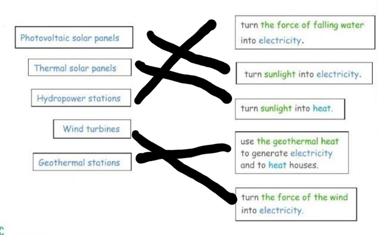 Match the following: ​-example-1