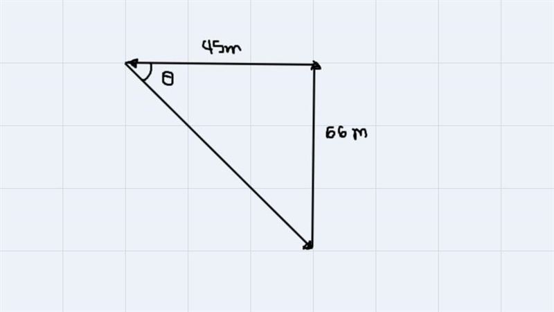 Please help me with the questionI only need help to find the direction of displacement-example-1