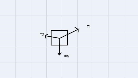 VIVALVISS5-10.574 * T₁+0.5 * T₂ = 03. An object of mass 900 kg is hanging from a ceilingby-example-1