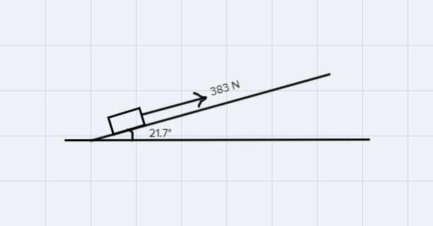 A rope pulls a 72.5 kg skier up a 21.7° slope with μk = 0.120. The rope is parallel-example-1