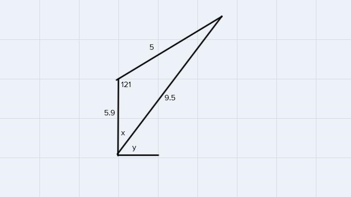 As you will see in a later chapter, forces are vector quantities, and the total force-example-3