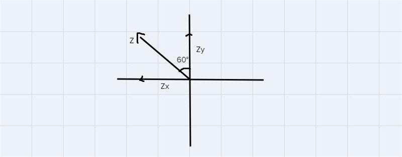 A vector is 26.2 m long and makes an angle of 60.0° counterclockwise from the y-axis-example-1