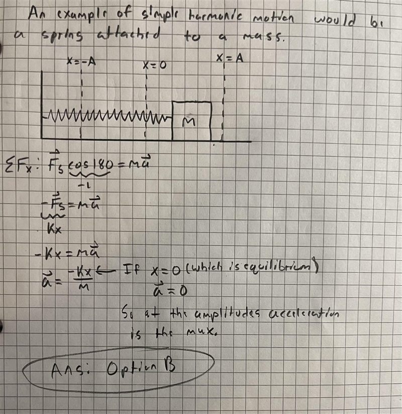 Where does the maximum acceleration occur in SHM? A. At equilibrium B. At the amplitude-example-1