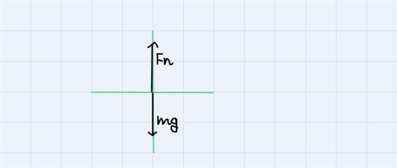 An air-show pilot makes a vertical loop with a radius of curvature of 84 m.  Determine-example-1