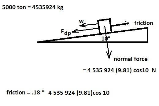 A 5000 - ton ship rests on launching ways that slope down to the water at an angle-example-1