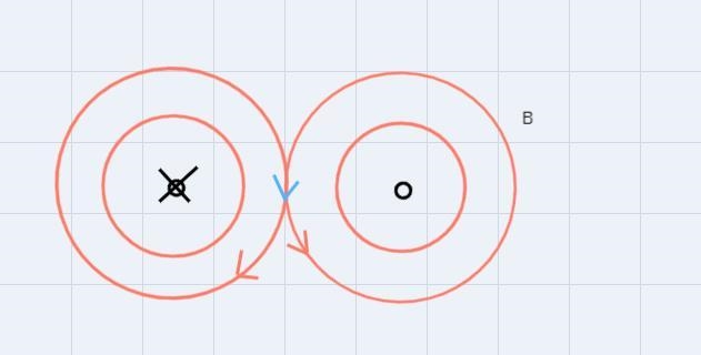 Two straight wires located one-fifth of a meter from each other carry current in different-example-1