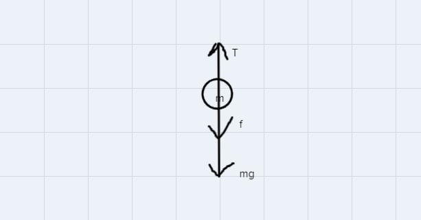 A 4.75 • 105-kg rocket is accelerating straight up. Its engines produce 1.5 • 107 N-example-1